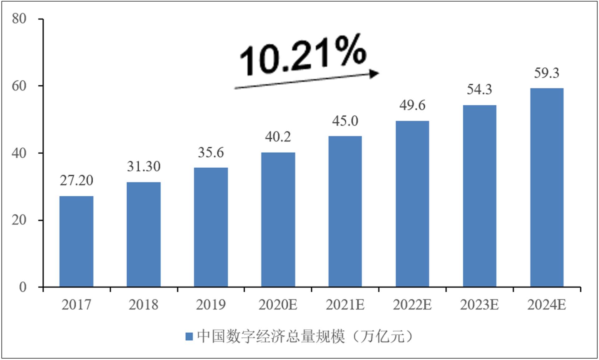 海口网站建设:构筑品牌在线门面